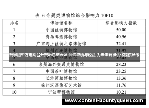 赛事组织方定期召开赛后总结会议 评估成绩与经验 为未来赛事优化提供参考