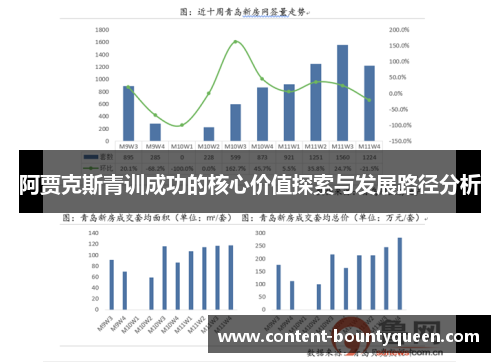 阿贾克斯青训成功的核心价值探索与发展路径分析