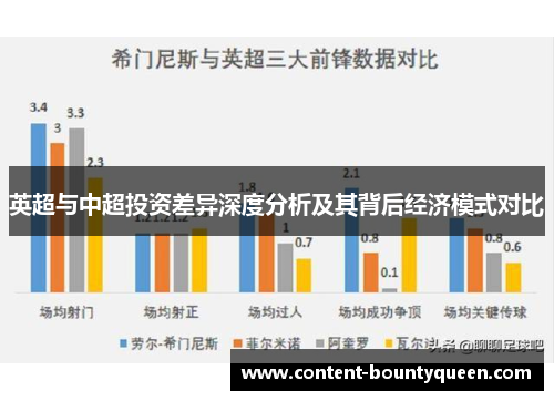 英超与中超投资差异深度分析及其背后经济模式对比 英超与中超投资差异深度分析及其背后经济模式对比