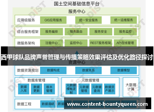 西甲球队品牌声誉管理与传播策略效果评估及优化路径探讨 西甲球队品牌声誉管理与传播策略效果评估及优化路径探讨