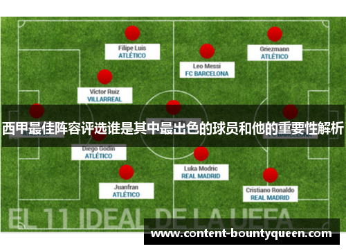 西甲最佳阵容评选谁是其中最出色的球员和他的重要性解析 西甲最佳阵容评选谁是其中最出色的球员和他的重要性解析