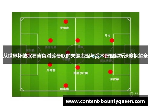 从世界杯数据看吉鲁对阵曼联的关键表现与战术逻辑解析深度拆解全 从世界杯数据看吉鲁对阵曼联的关键表现与战术逻辑解析深度拆解全