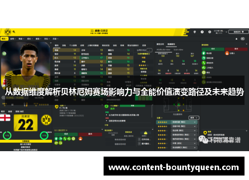 从数据维度解析贝林厄姆赛场影响力与全能价值演变路径及未来趋势 从数据维度解析贝林厄姆赛场影响力与全能价值演变路径及未来趋势