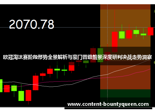 欧冠淘汰赛阶段形势全景解析与豪门晋级前景深度研判决战走势洞察