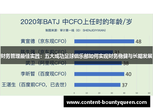 财务管理最佳实践:五大成功足球俱乐部如何实现财务稳健与长期发展 财务管理最佳实践:五大成功足球俱乐部如何实现财务稳健与长期发展