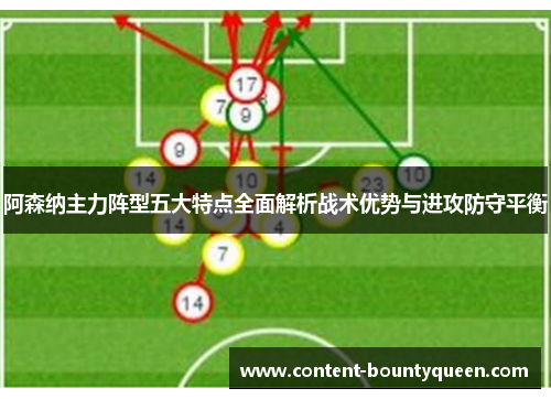 阿森纳主力阵型五大特点全面解析战术优势与进攻防守平衡