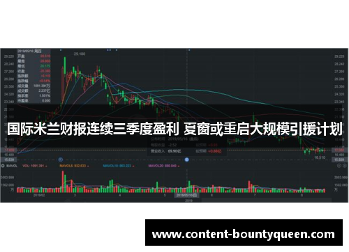 国际米兰财报连续三季度盈利 夏窗或重启大规模引援计划